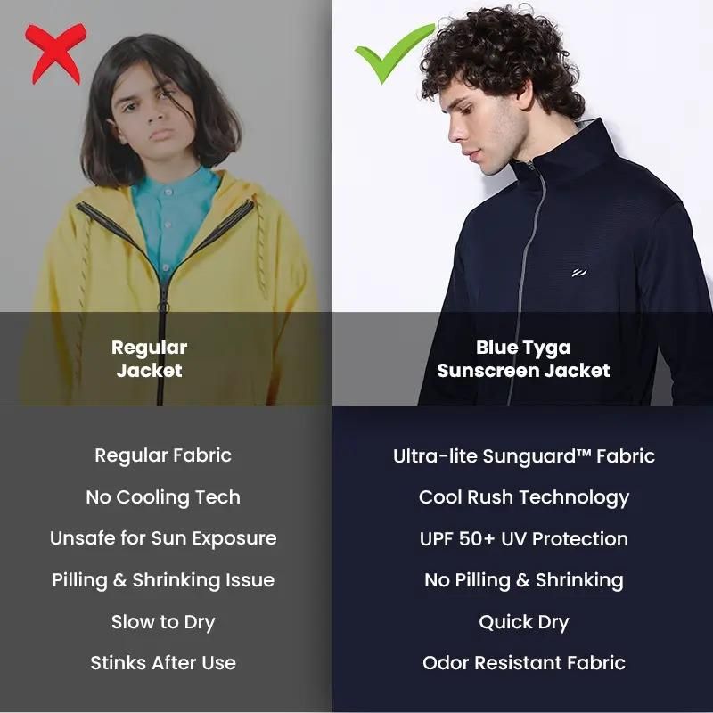 🧥 Men’s UV Protection Lightweight Jacket ☀️ – Sunscreen, Breathable & Stylish